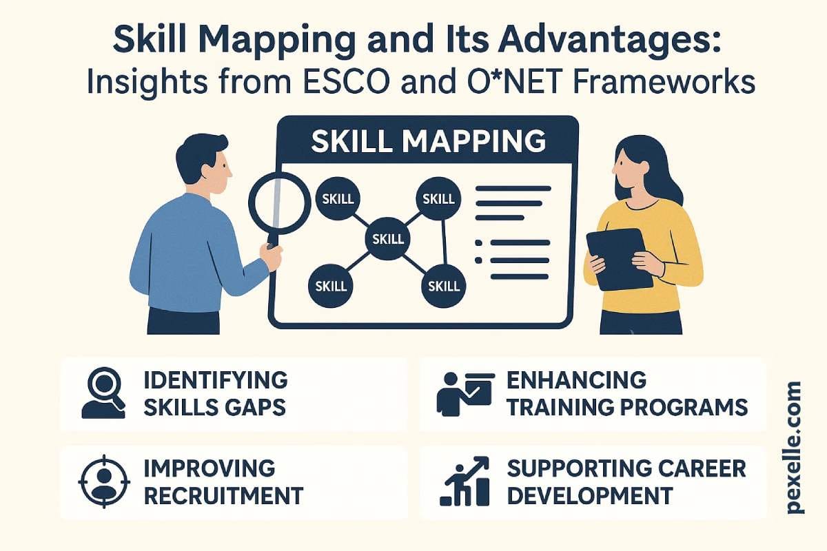 Skill Mapping and Its Advantages: Insights from ESCO and O*NET ...